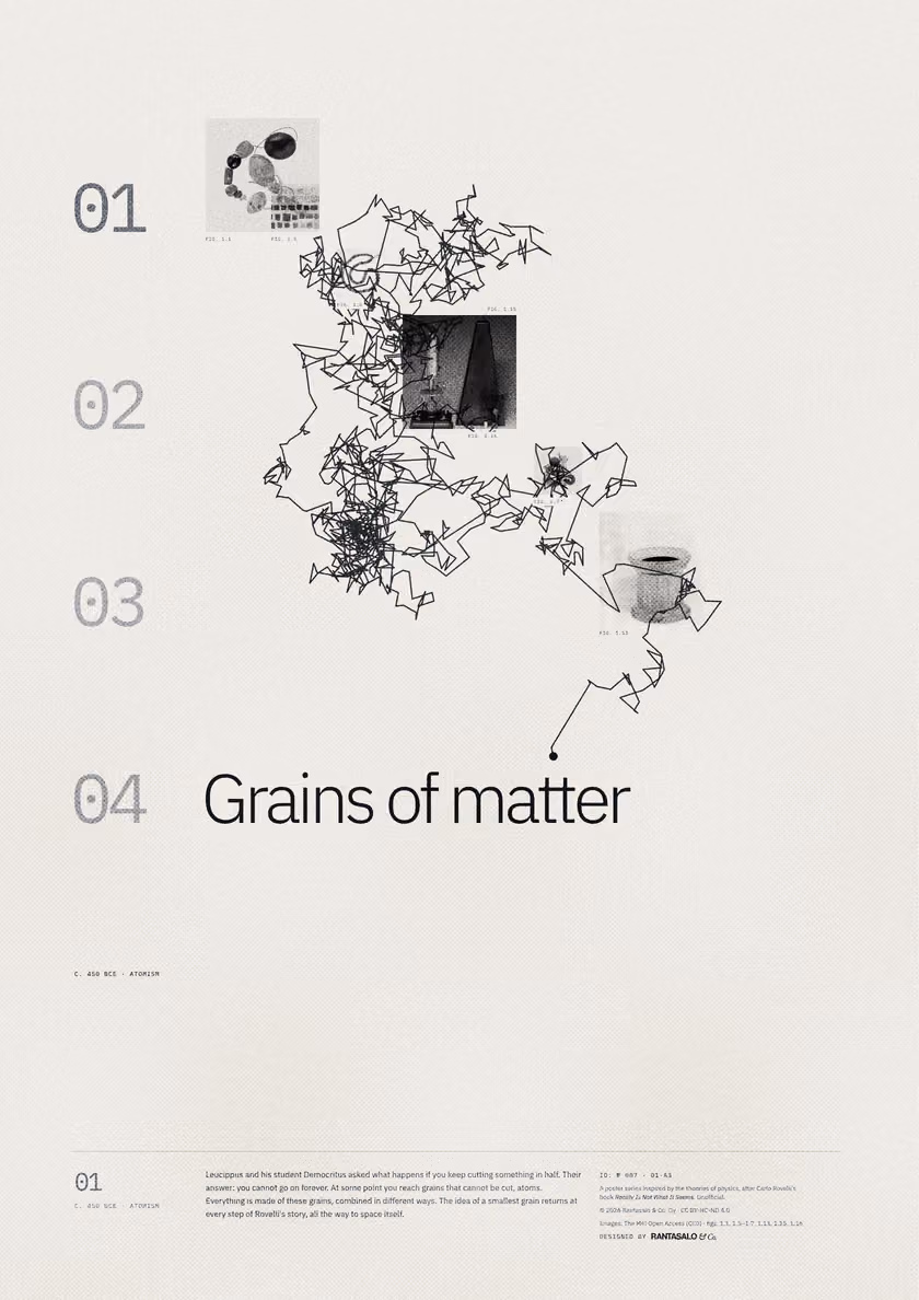 Poster 01·A3 for idea 01, “Grains of matter”: the jagged path of a grain pushed about by unseen molecules.