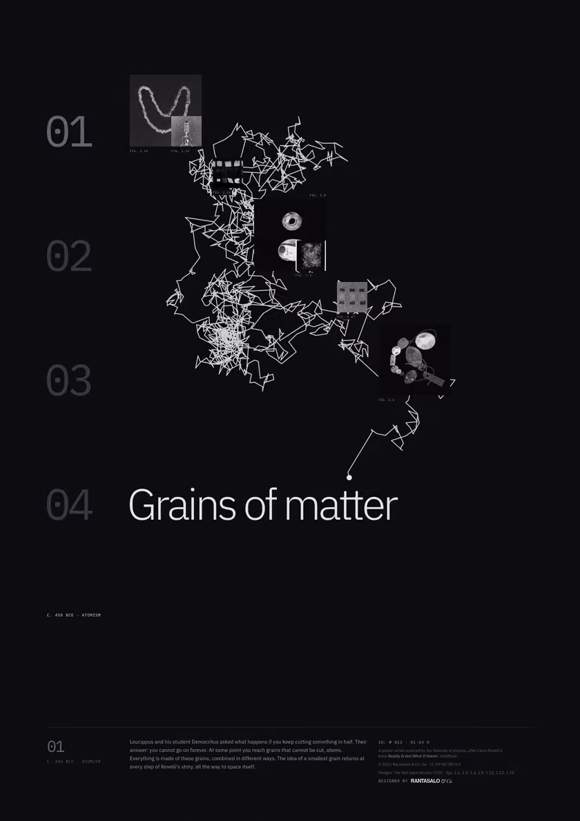 Poster 01·A3·D for idea 01, “Grains of matter”: the jagged path of a grain pushed about by unseen molecules.
