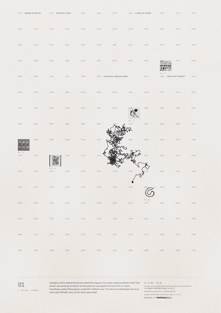 Poster 01·A6 for idea 01, “Grains of matter”: the jagged path of a grain pushed about by unseen molecules.