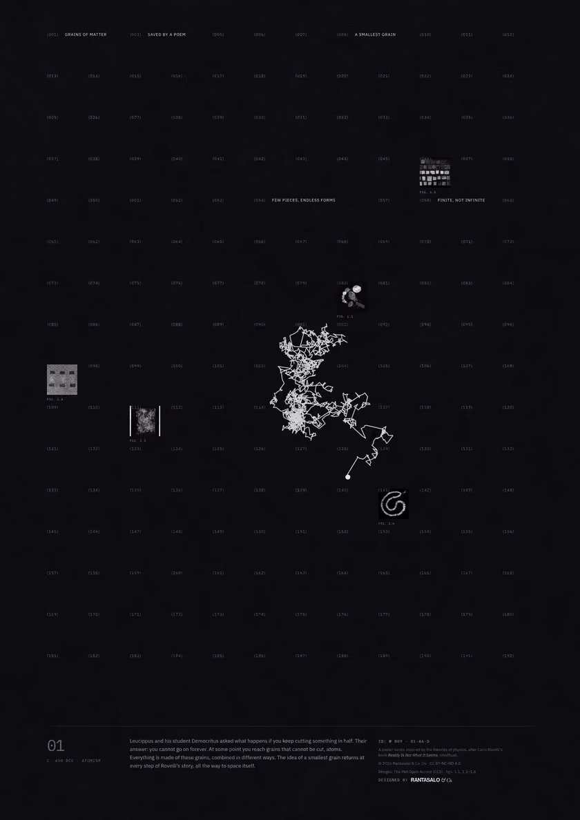 Poster 01·A6·D for idea 01, “Grains of matter”: the jagged path of a grain pushed about by unseen molecules.