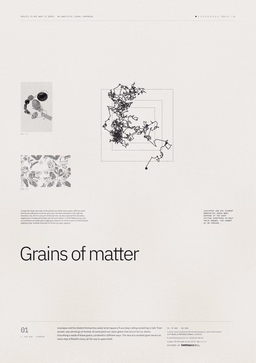 Poster 01·B10 for idea 01, “Grains of matter”: the jagged path of a grain pushed about by unseen molecules.