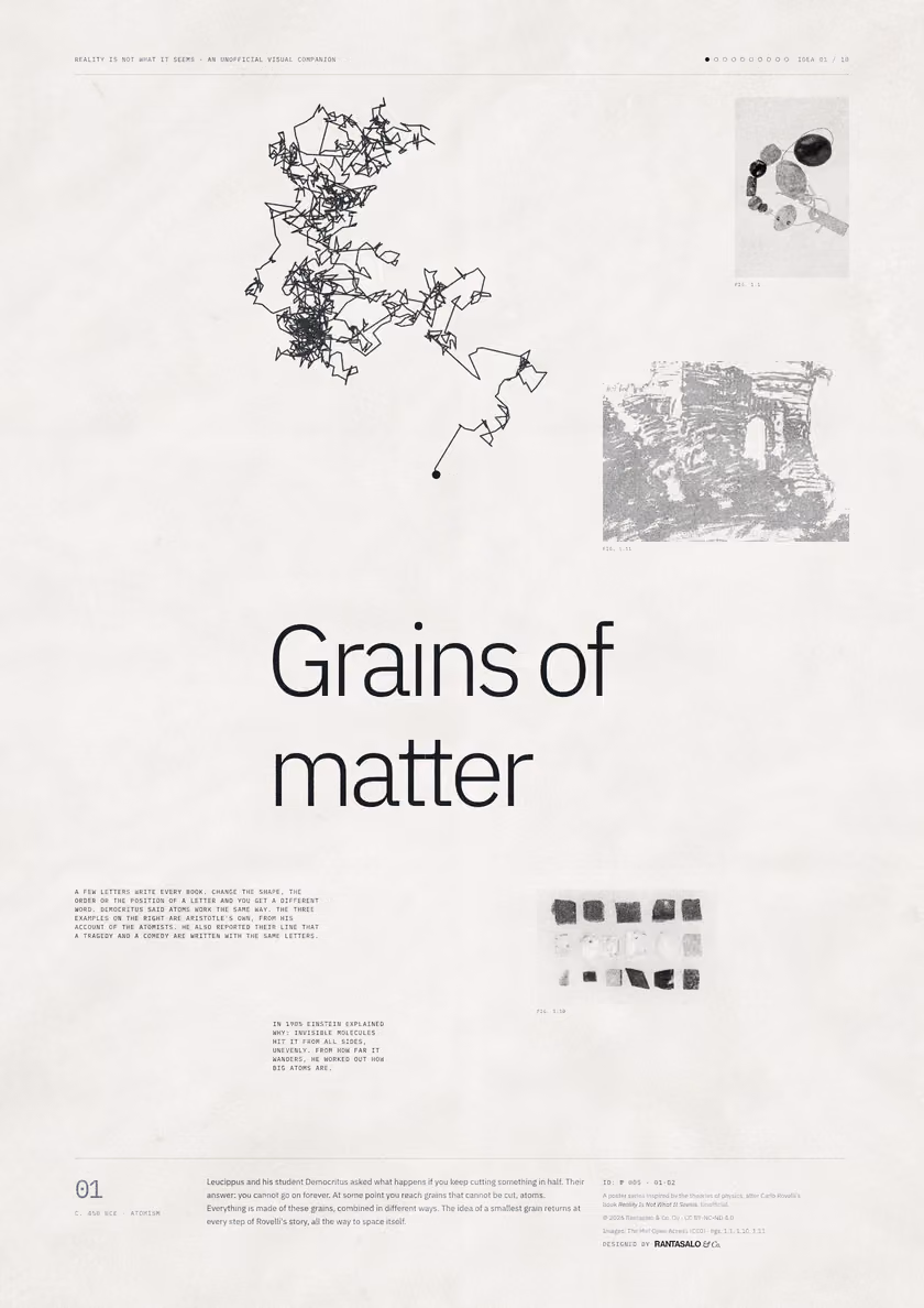 Poster 01·B2 for idea 01, “Grains of matter”: the jagged path of a grain pushed about by unseen molecules.