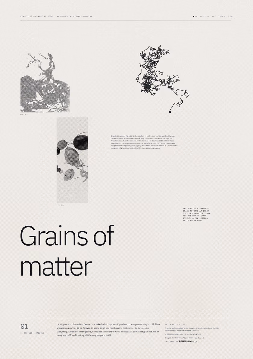 Poster 01·B5 for idea 01, “Grains of matter”: the jagged path of a grain pushed about by unseen molecules.