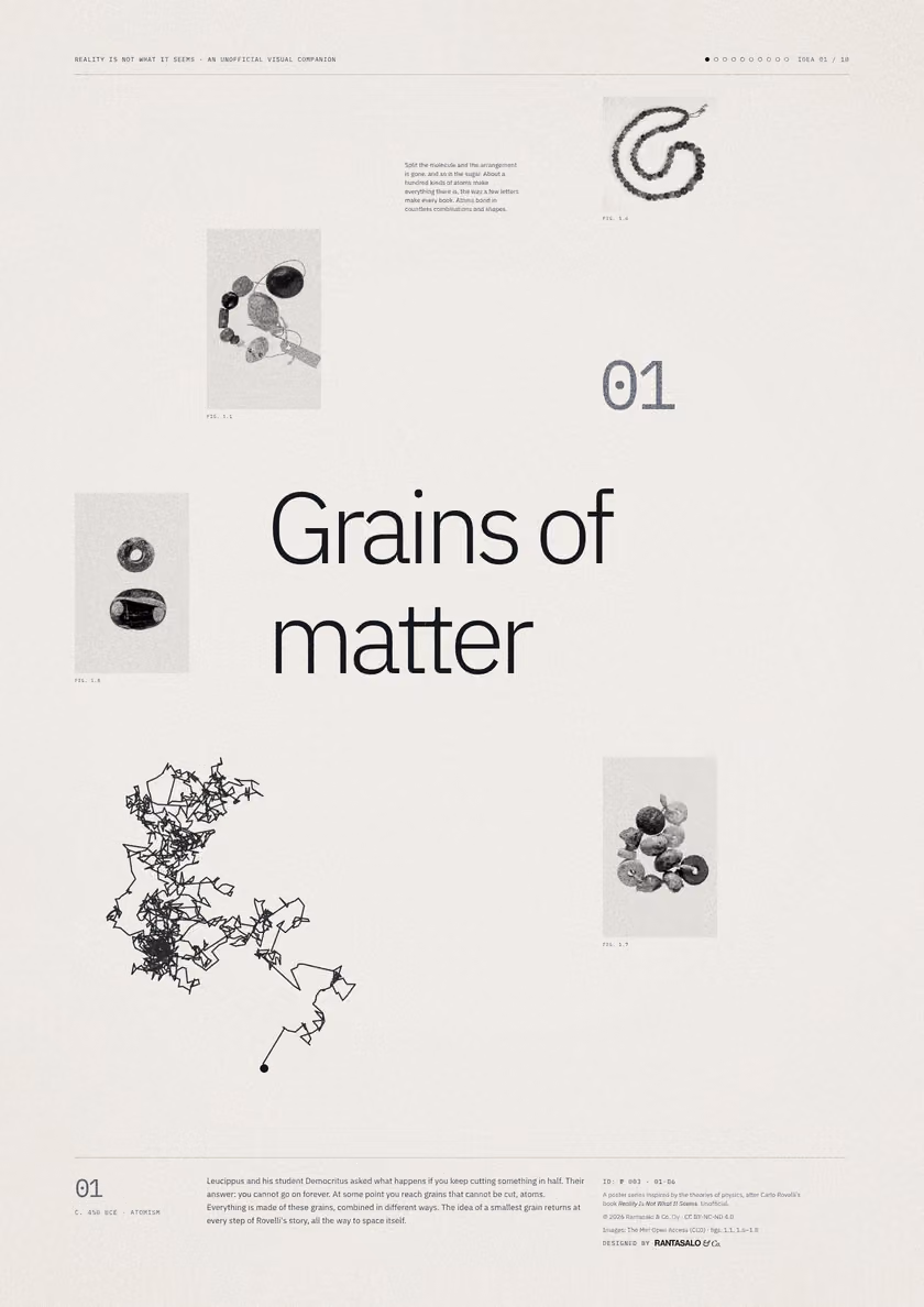 Poster 01·B6 for idea 01, “Grains of matter”: the jagged path of a grain pushed about by unseen molecules.