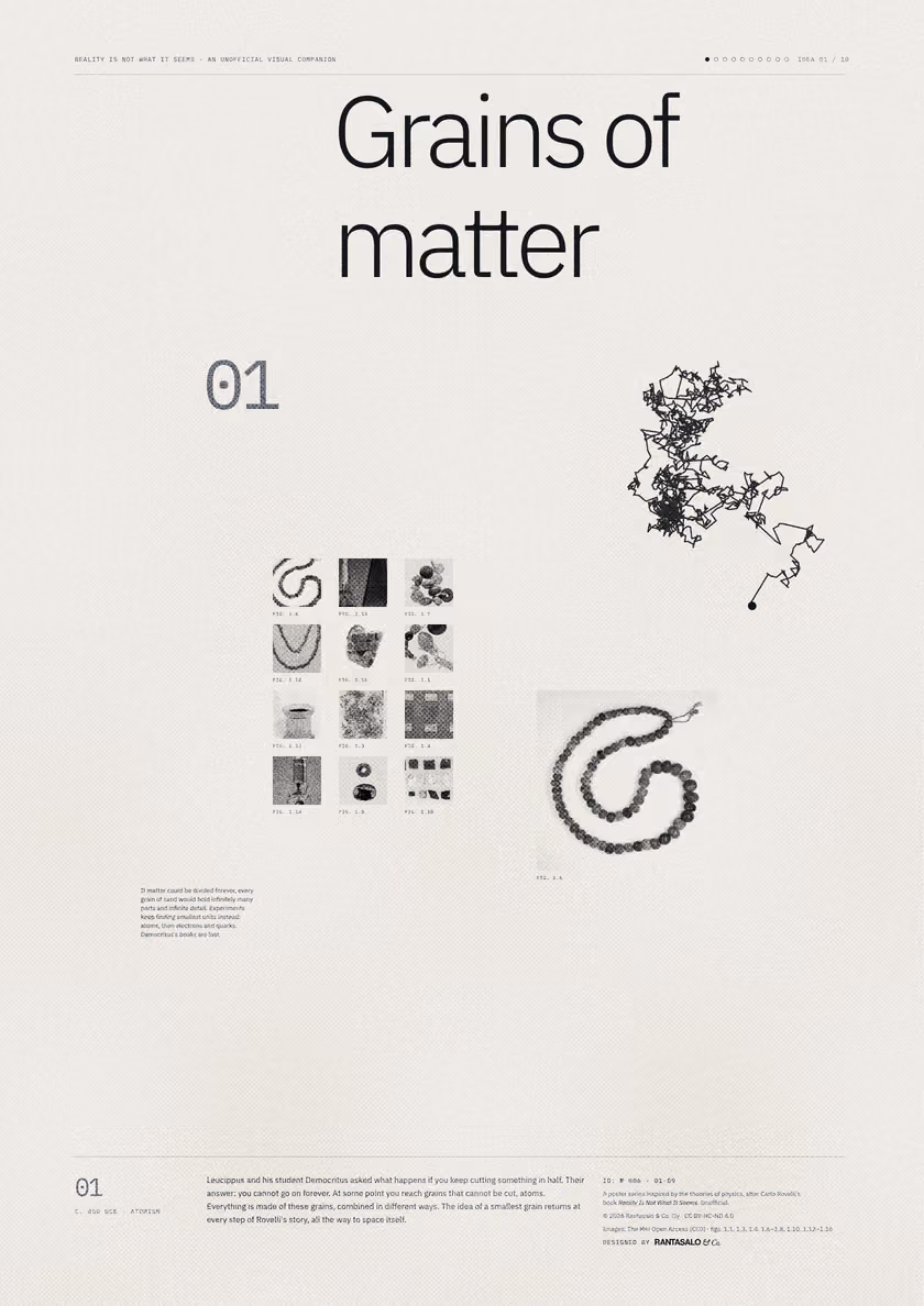 Poster 01·B9 for idea 01, “Grains of matter”: the jagged path of a grain pushed about by unseen molecules.