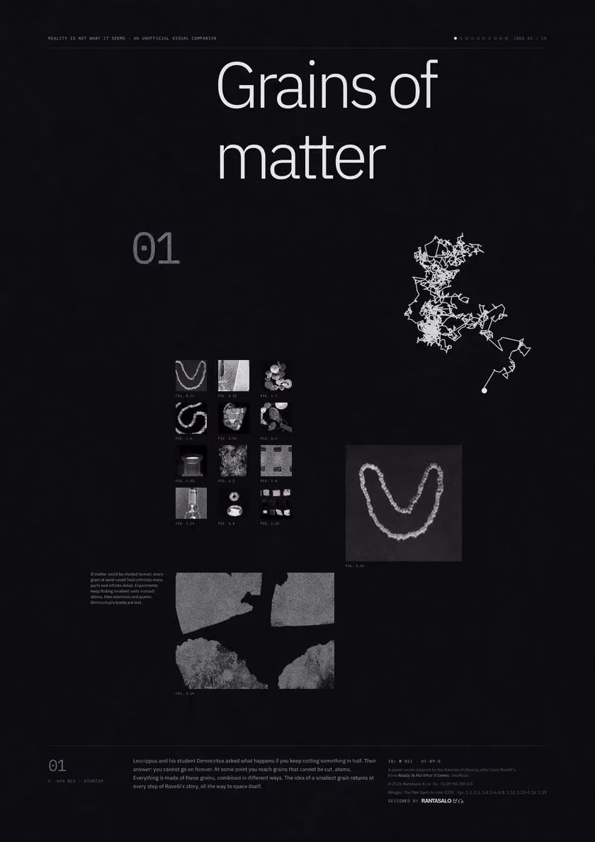 Poster 01·B9·D for idea 01, “Grains of matter”: the jagged path of a grain pushed about by unseen molecules.