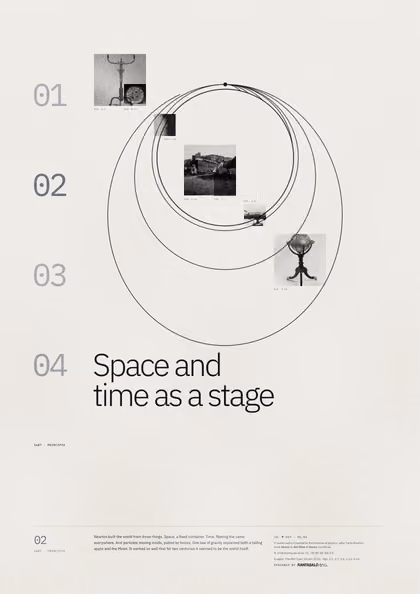 Poster 02·A3 for idea 02, “Space and time as a stage”: orbits of cannonballs launched at increasing speeds around a small Earth.