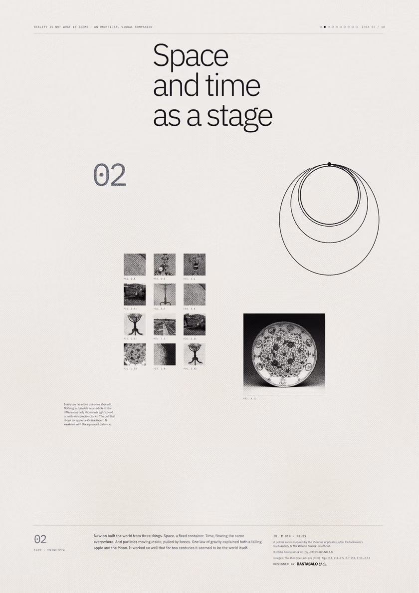 Poster 02·B9 for idea 02, “Space and time as a stage”: orbits of cannonballs launched at increasing speeds around a small Earth.
