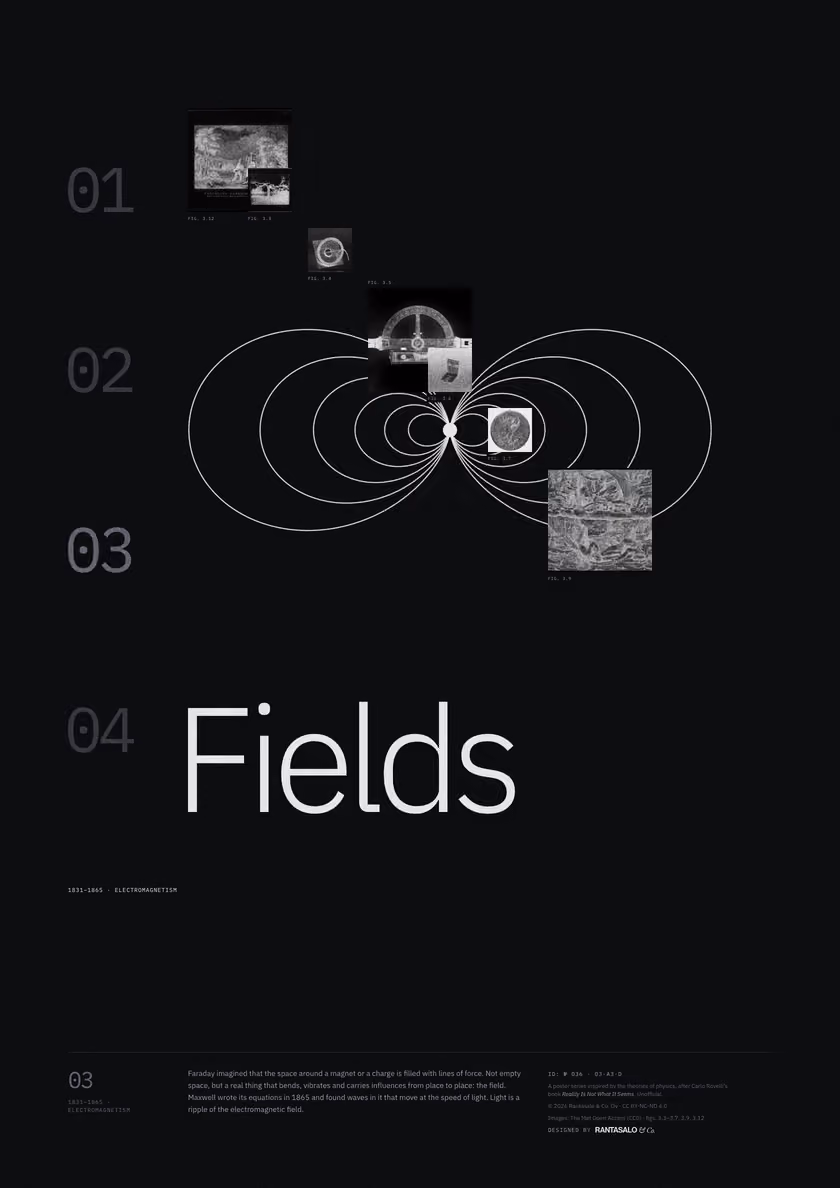 Poster 03·A3·D for idea 03, “Fields”: the looping field lines of a bar magnet.