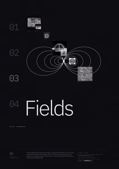 Poster 03·A3·D for idea 03, “Fields”: the looping field lines of a bar magnet.