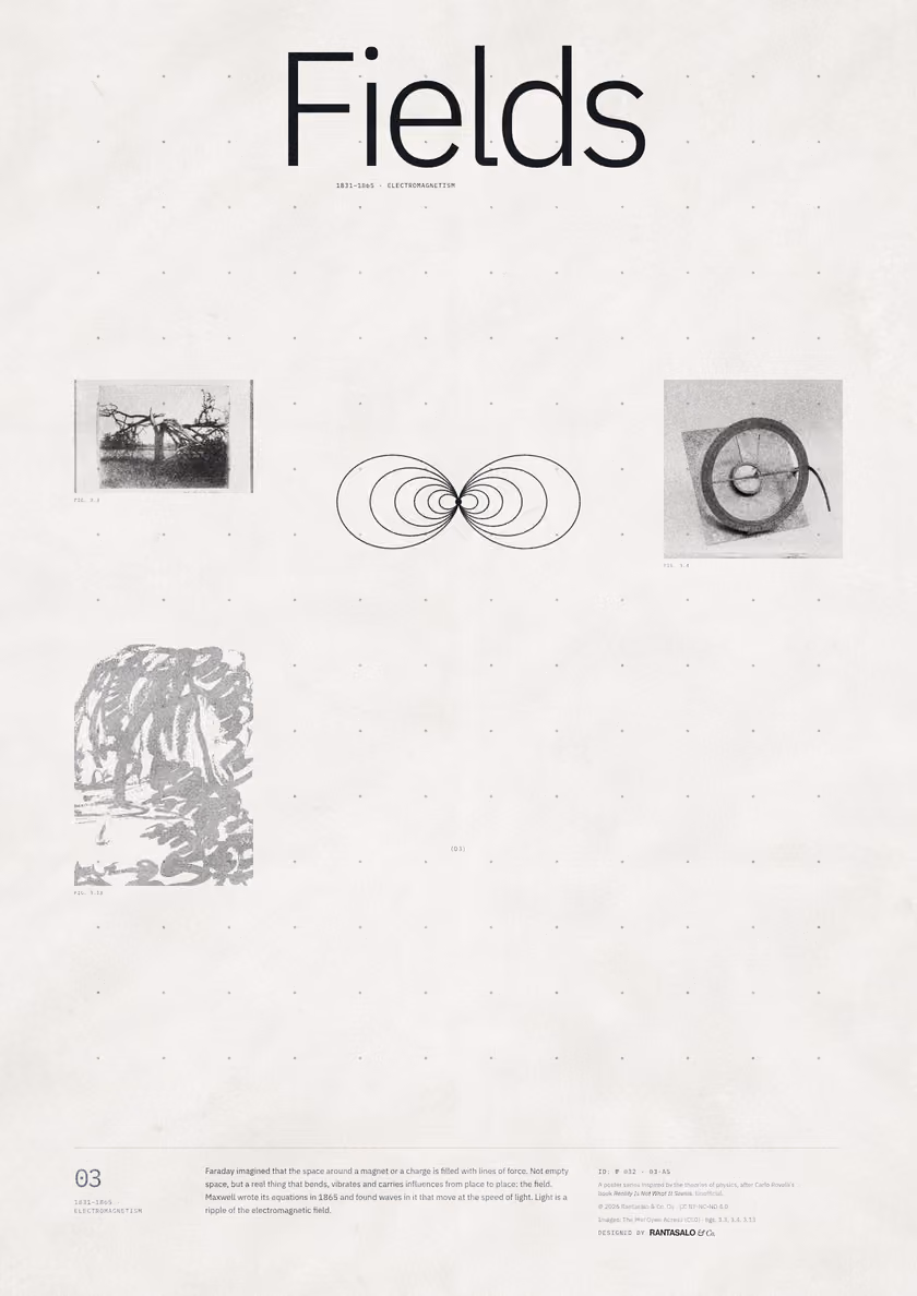 Poster 03·A5 for idea 03, “Fields”: the looping field lines of a bar magnet.