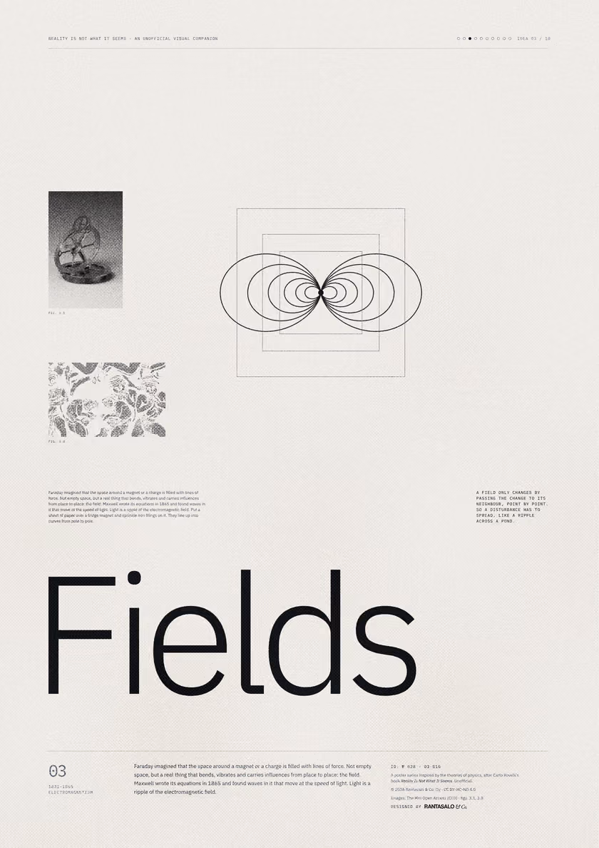 Poster 03·B10 for idea 03, “Fields”: the looping field lines of a bar magnet.