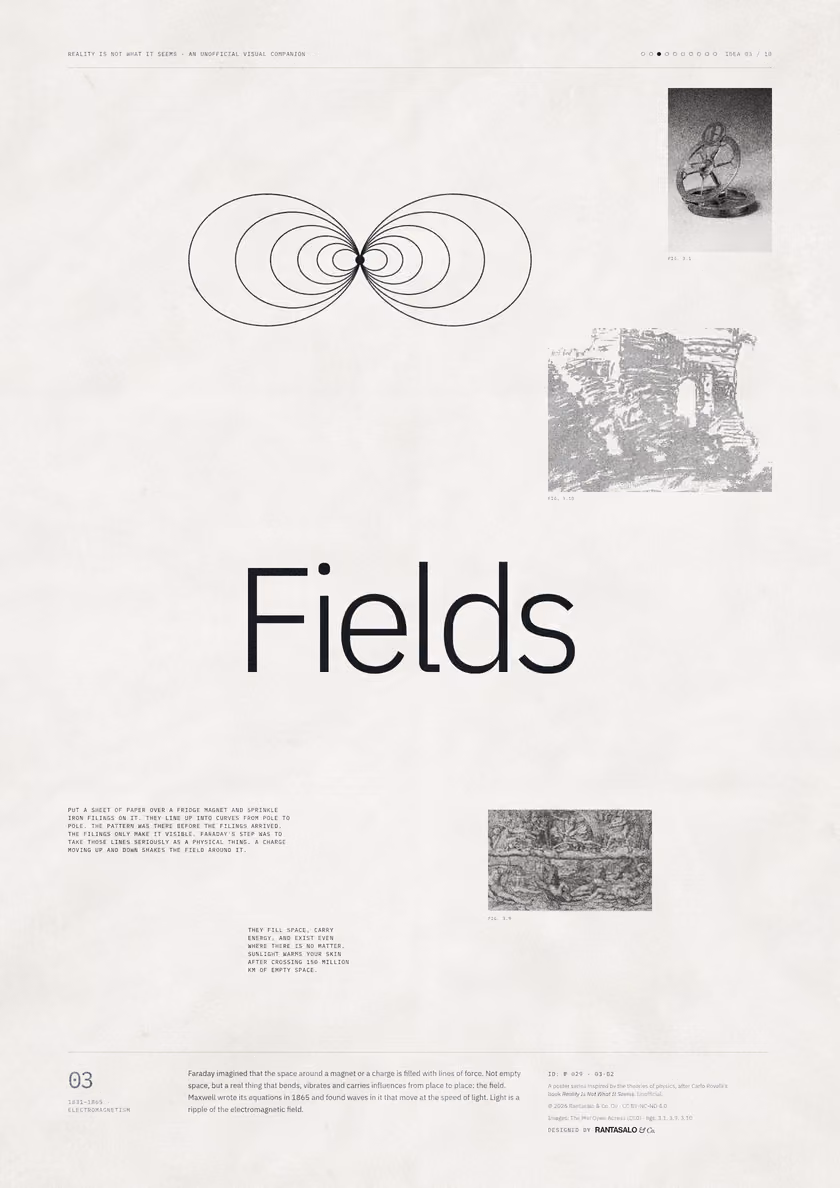 Poster 03·B2 for idea 03, “Fields”: the looping field lines of a bar magnet.
