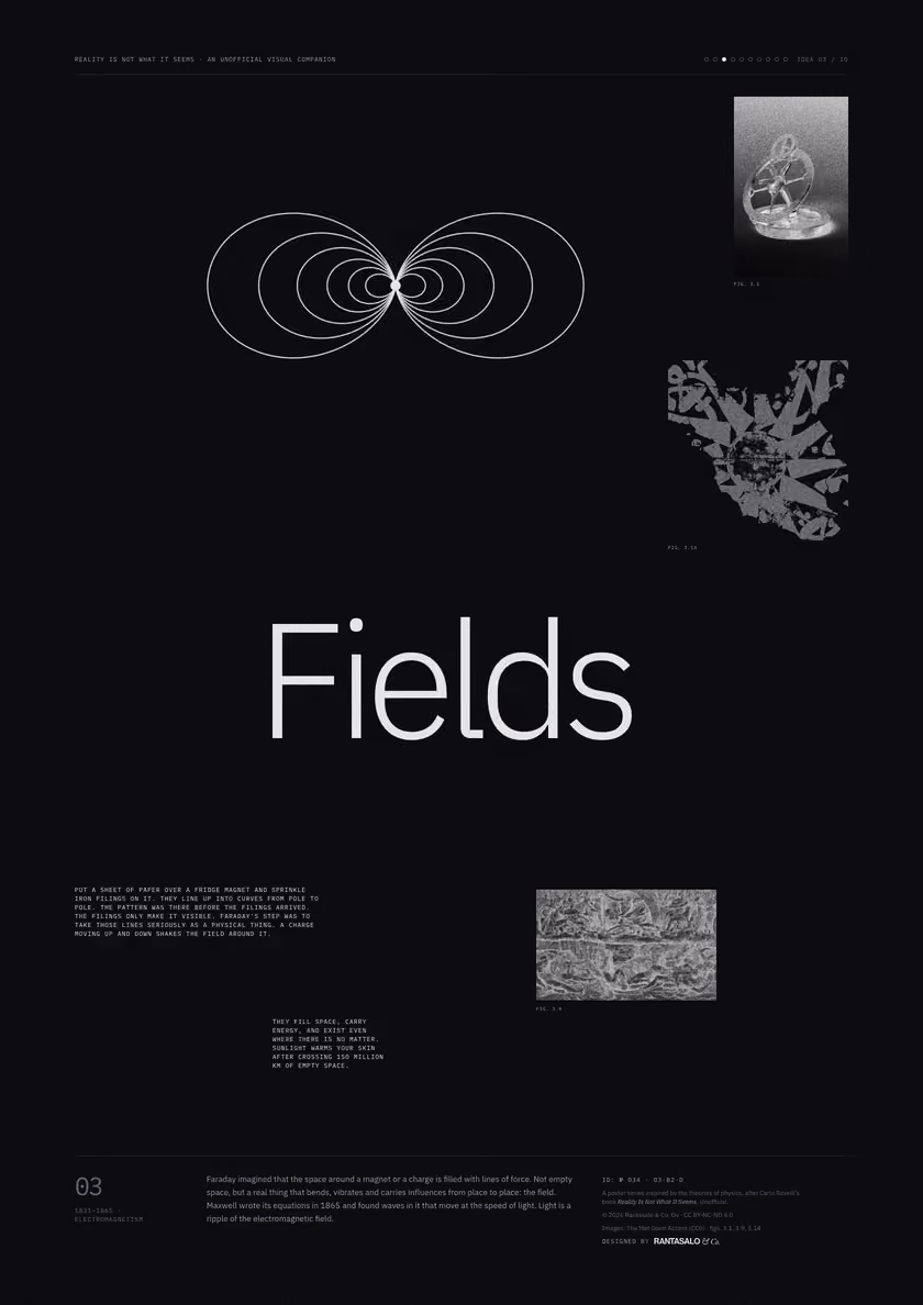 Poster 03·B2·D for idea 03, “Fields”: the looping field lines of a bar magnet.