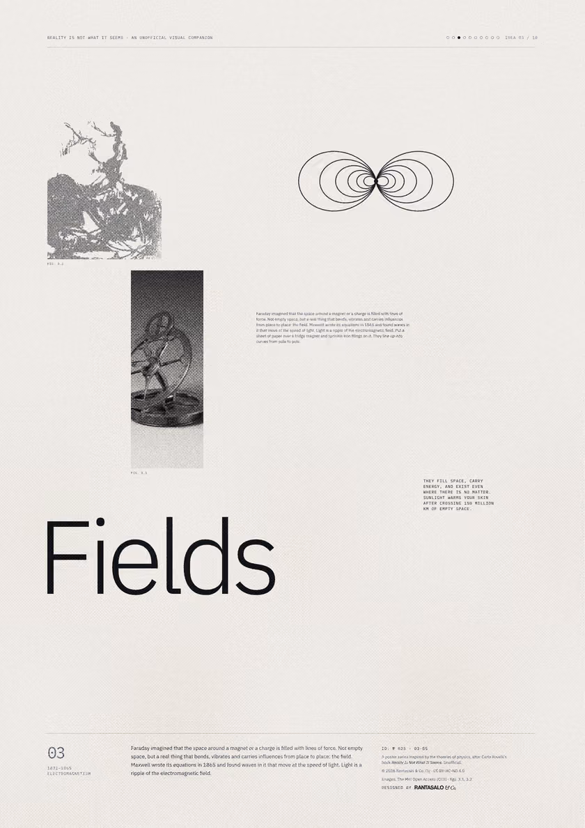Poster 03·B5 for idea 03, “Fields”: the looping field lines of a bar magnet.