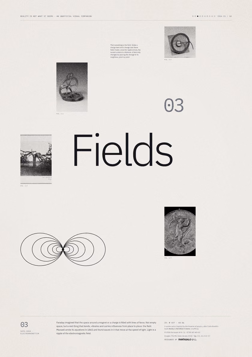 Poster 03·B6 for idea 03, “Fields”: the looping field lines of a bar magnet.