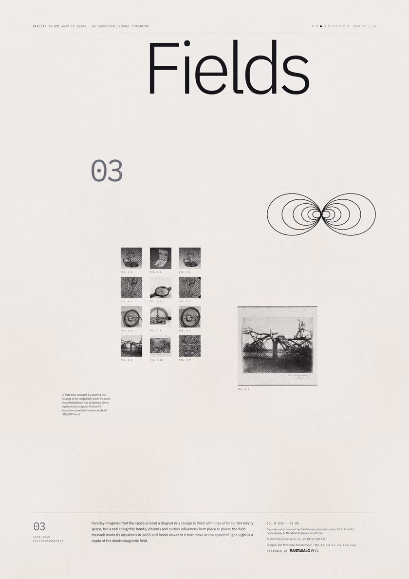 Poster 03·B9 for idea 03, “Fields”: the looping field lines of a bar magnet.