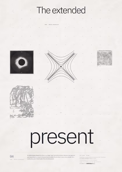 Poster 04·A5 for idea 04, “The extended present”: a light cone crossed by hyperbolas of equal spacetime interval.