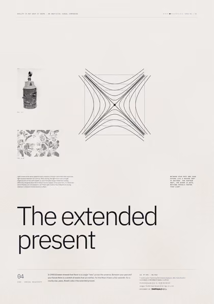 Poster 04·B10 for idea 04, “The extended present”: a light cone crossed by hyperbolas of equal spacetime interval.