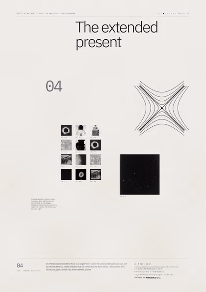 Poster 04·B9 for idea 04, “The extended present”: a light cone crossed by hyperbolas of equal spacetime interval.