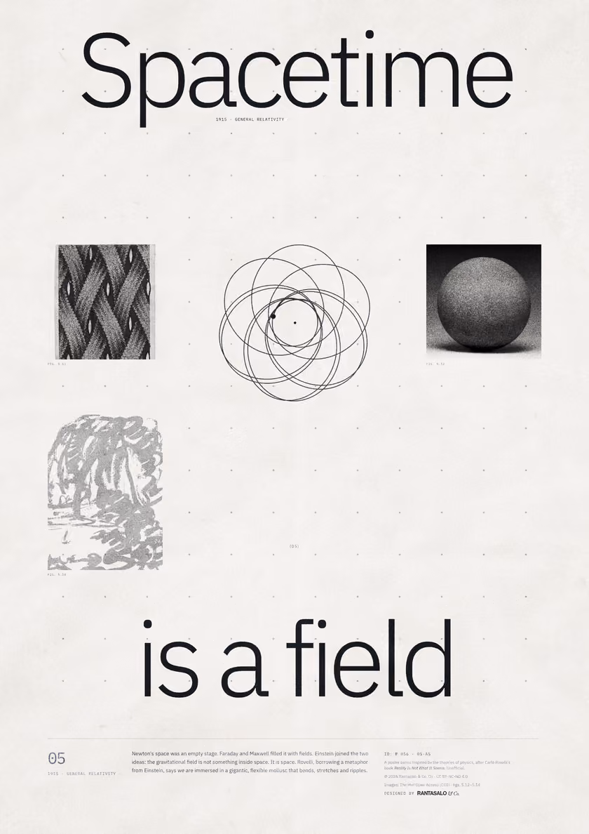 Poster 05·A5 for idea 05, “Spacetime is a field”: an orbit that does not close, tracing a rosette.