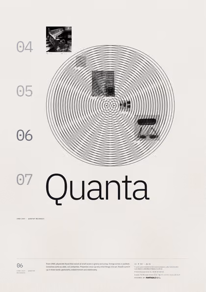 Poster 06·A3 for idea 06, “Quanta”: two sets of concentric rings overlapping in an interference pattern.
