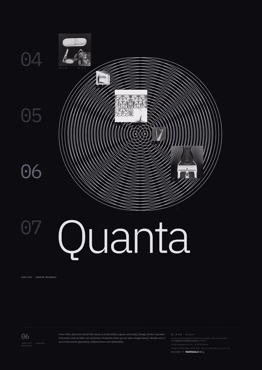 Poster 06·A3·D for idea 06, “Quanta”: two sets of concentric rings overlapping in an interference pattern.