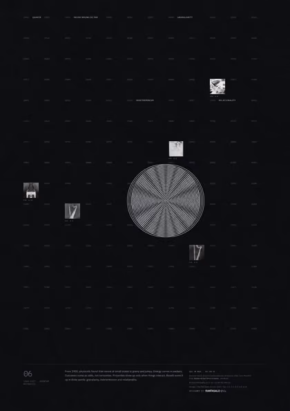 Poster 06·A6·D for idea 06, “Quanta”: two sets of concentric rings overlapping in an interference pattern.