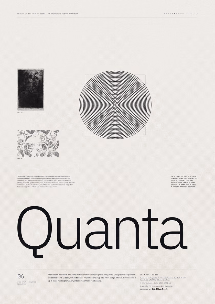 Poster 06·B10 for idea 06, “Quanta”: two sets of concentric rings overlapping in an interference pattern.