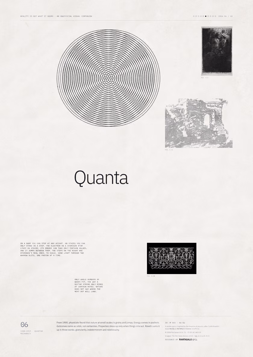 Poster 06·B2 for idea 06, “Quanta”: two sets of concentric rings overlapping in an interference pattern.
