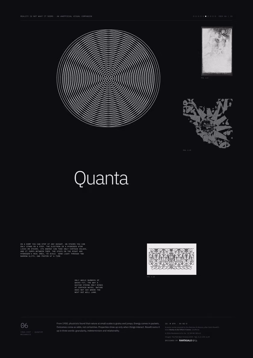 Poster 06·B2·D for idea 06, “Quanta”: two sets of concentric rings overlapping in an interference pattern.