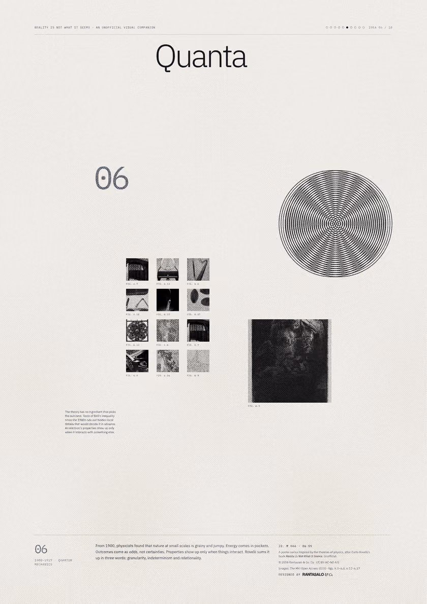 Poster 06·B9 for idea 06, “Quanta”: two sets of concentric rings overlapping in an interference pattern.