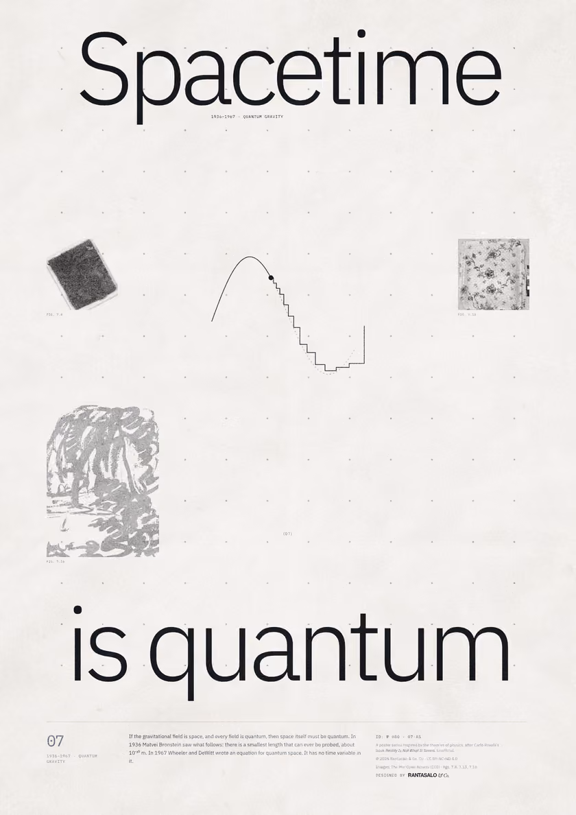 Poster 07·A5 for idea 07, “Spacetime is quantum”: a smooth curve that turns into a staircase.