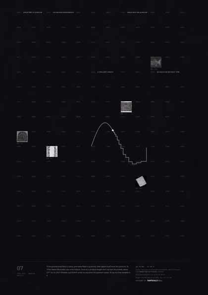 Poster 07·A6·D for idea 07, “Spacetime is quantum”: a smooth curve that turns into a staircase.