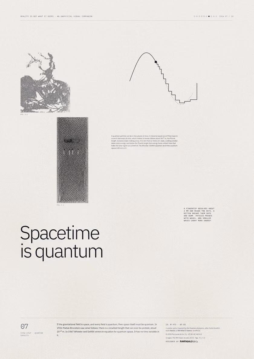 Poster 07·B5 for idea 07, “Spacetime is quantum”: a smooth curve that turns into a staircase.