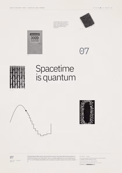 Poster 07·B6 for idea 07, “Spacetime is quantum”: a smooth curve that turns into a staircase.