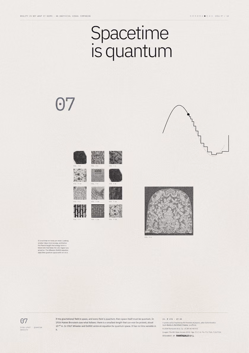Poster 07·B9 for idea 07, “Spacetime is quantum”: a smooth curve that turns into a staircase.