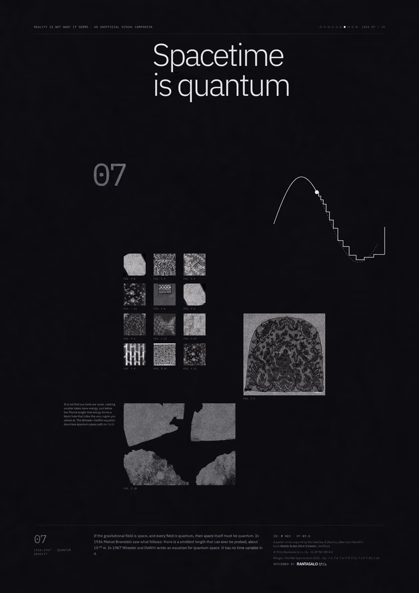 Poster 07·B9·D for idea 07, “Spacetime is quantum”: a smooth curve that turns into a staircase.