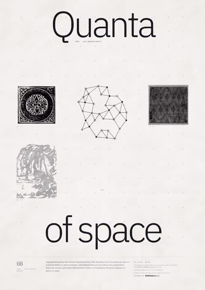 Poster 08·A5 for idea 08, “Quanta of space”: a network of nodes joined by links.