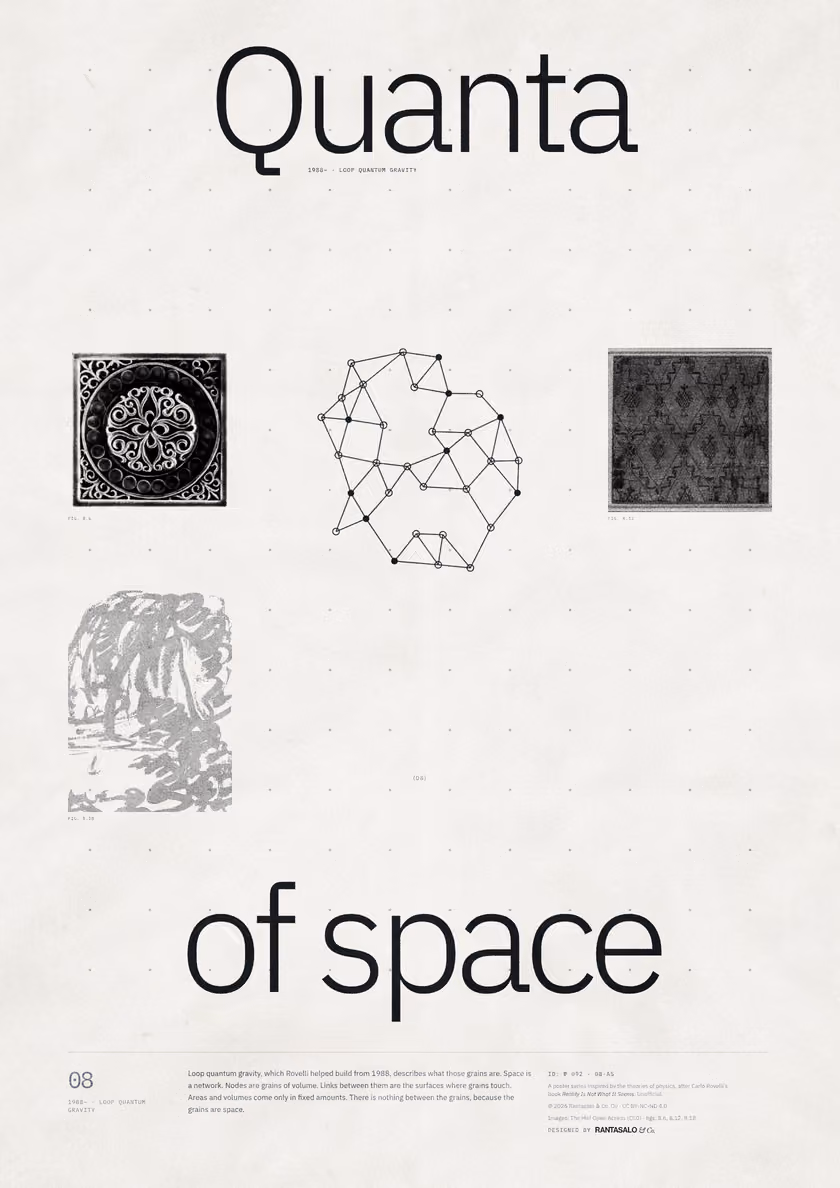Poster 08·A5 for idea 08, “Quanta of space”: a network of nodes joined by links.
