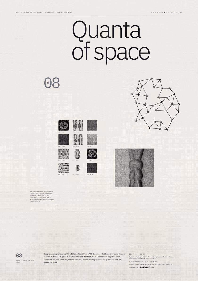 Poster 08·B9 for idea 08, “Quanta of space”: a network of nodes joined by links.