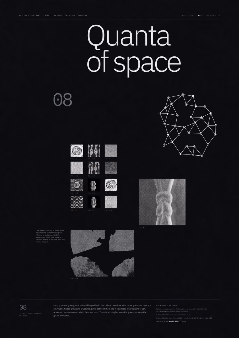 Poster 08·B9·D for idea 08, “Quanta of space”: a network of nodes joined by links.