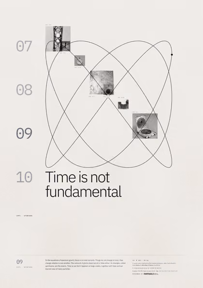 Poster 09·A3 for idea 09, “Time is not fundamental”: a thin-line plot of two swinging pendulums drawn against each other.