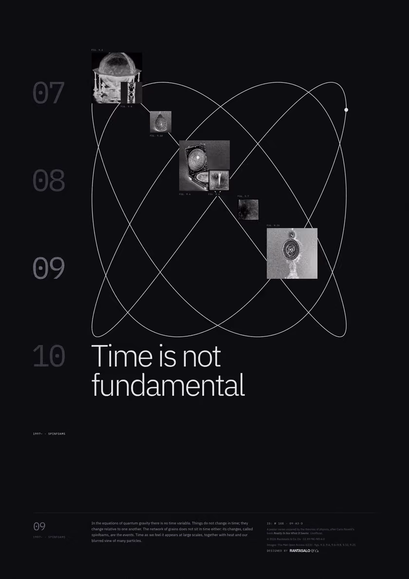 Poster 09·A3·D for idea 09, “Time is not fundamental”: a thin-line plot of two swinging pendulums drawn against each other.