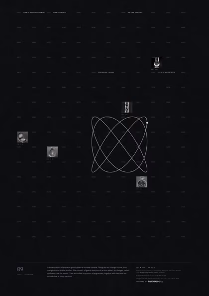 Poster 09·A6·D for idea 09, “Time is not fundamental”: a thin-line plot of two swinging pendulums drawn against each other.