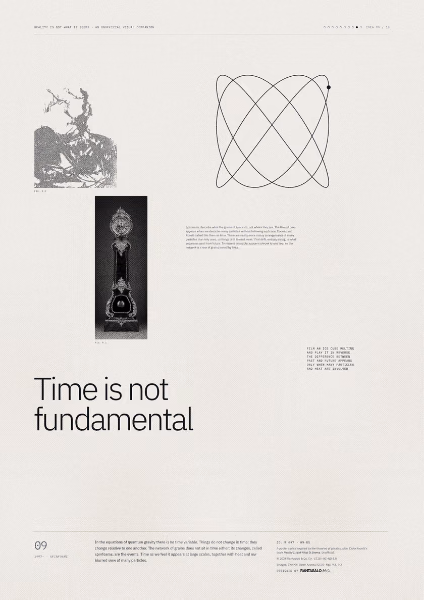 Poster 09·B5 for idea 09, “Time is not fundamental”: a thin-line plot of two swinging pendulums drawn against each other.