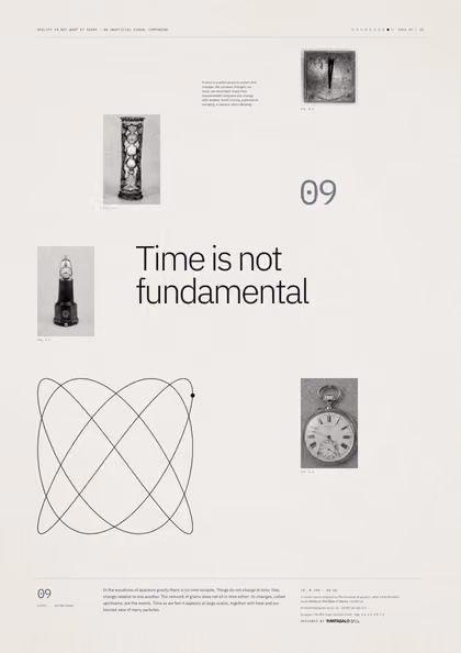Poster 09·B6 for idea 09, “Time is not fundamental”: a thin-line plot of two swinging pendulums drawn against each other.