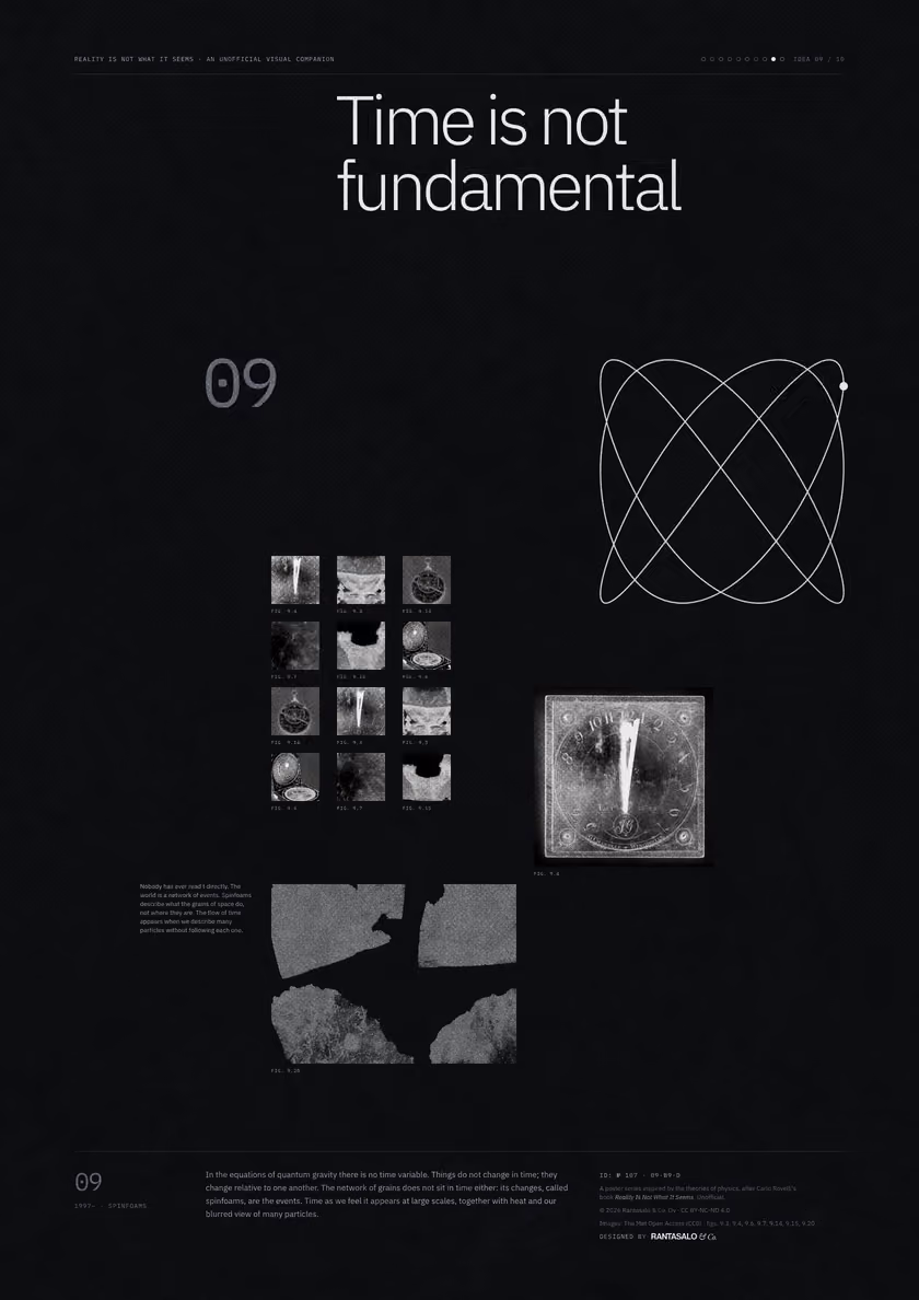 Poster 09·B9·D for idea 09, “Time is not fundamental”: a thin-line plot of two swinging pendulums drawn against each other.