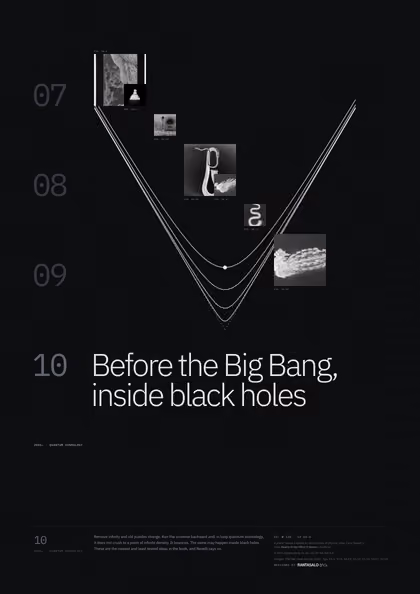 Poster 10·A3·D for idea 10, “Before the Big Bang, inside black holes”: curves that fall toward a point and rebound, against a sharp V.