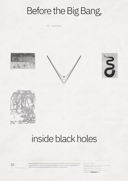 Poster 10·A5 for idea 10, “Before the Big Bang, inside black holes”: curves that fall toward a point and rebound, against a sharp V.